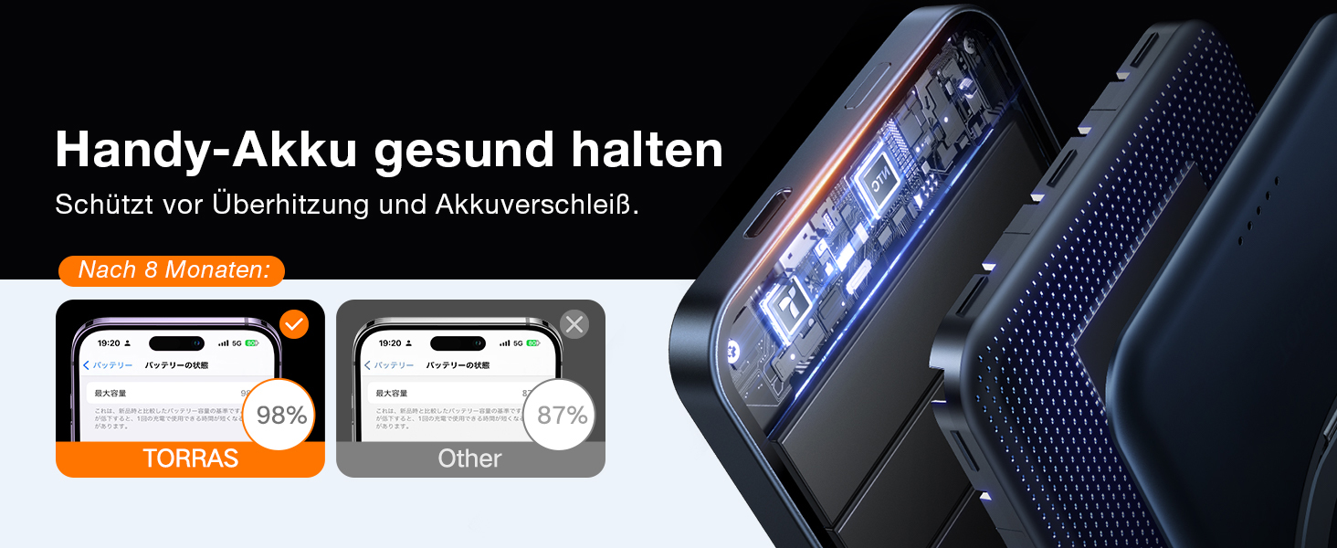 Power Bank TORRAS 5000mAh з MagSafe та кільцем для iPhone 16/15/14/13/12. Бездротовий, USB-C, чорний