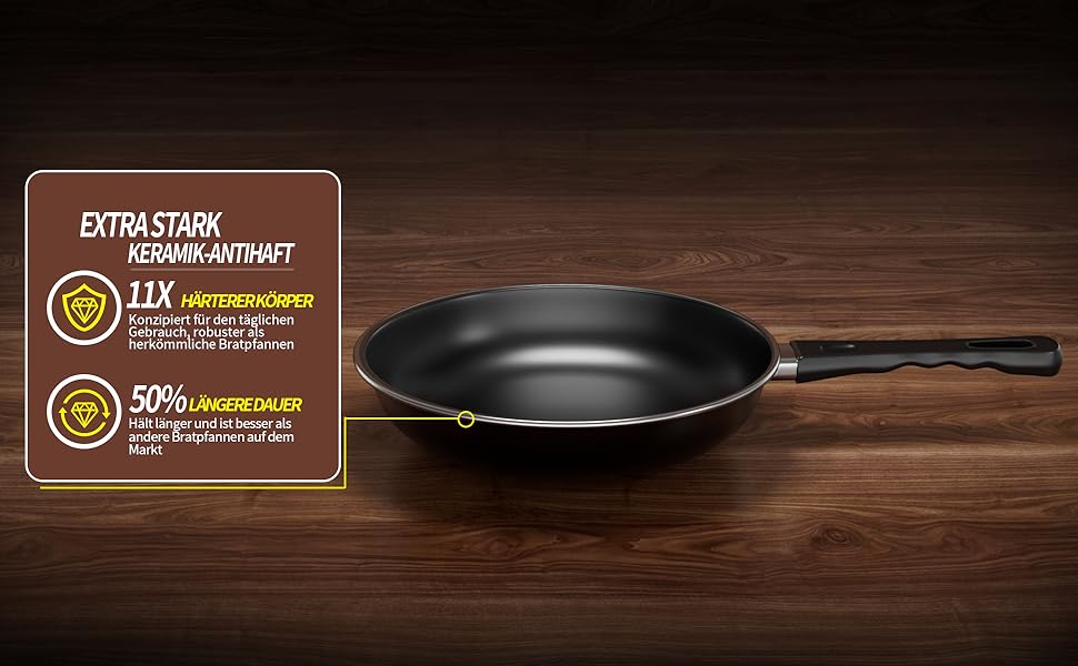 Набір сковорідок Pfannenset: 24см, 26см, 30см. 3 шт. Сковорода для омлетів, стійка до нагріву, без PFAS, для всіх типів плит, включаючи індукцію (SV2)