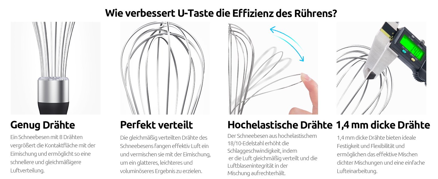 Міксер кухонний U-Taste зі сталі 18/10, 30 см, 12 гнучких дротів, силіконовий грип, для тіста та соусів