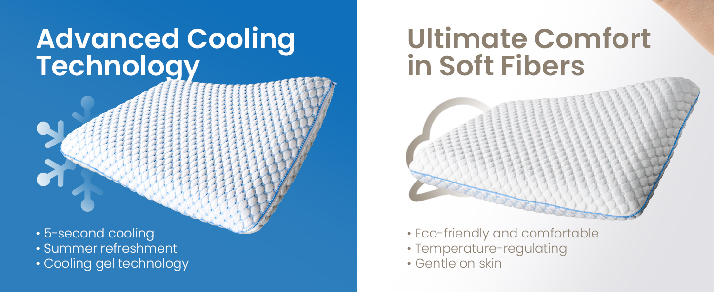 Подушка з піни Memory Foam для сну на животі та спині, ультратонка 40x60 см, знімний чохол, ортопедична, синьо-біла