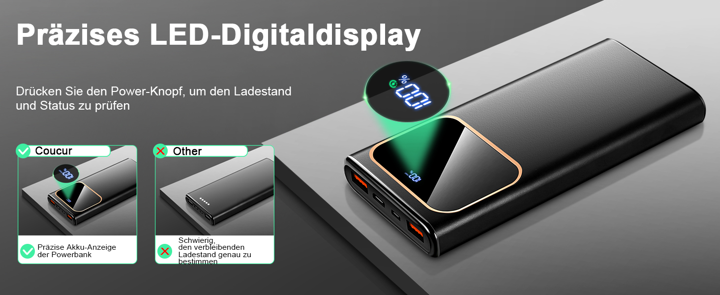 Power Bank 10000mAh з LED-дисплеєм, 22.5W PD3.0/QC4.0, USB-C, чорний