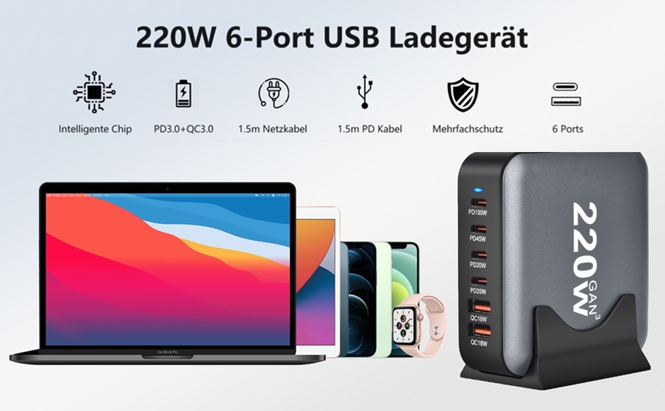 Зарядний пристрій USB C 220W, 6 портів GaN III, швидка зарядка PD + QC для iPhone, Samsung, iPad, MacBook Pro, Dell – Чорний + Кабель USB C 100W 1.5м