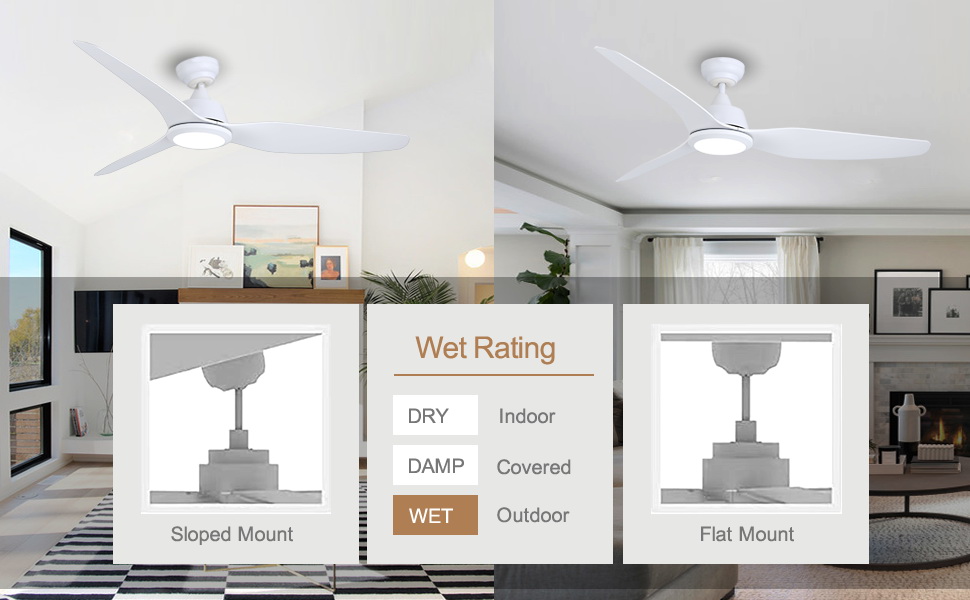 Стеляний вентилятор Ovlaim з підсвічуванням та пультом керування, Smart вентилятор, зимовий режим, DC мотор, сумісний з Alexa/Google Home, 142 см, білий