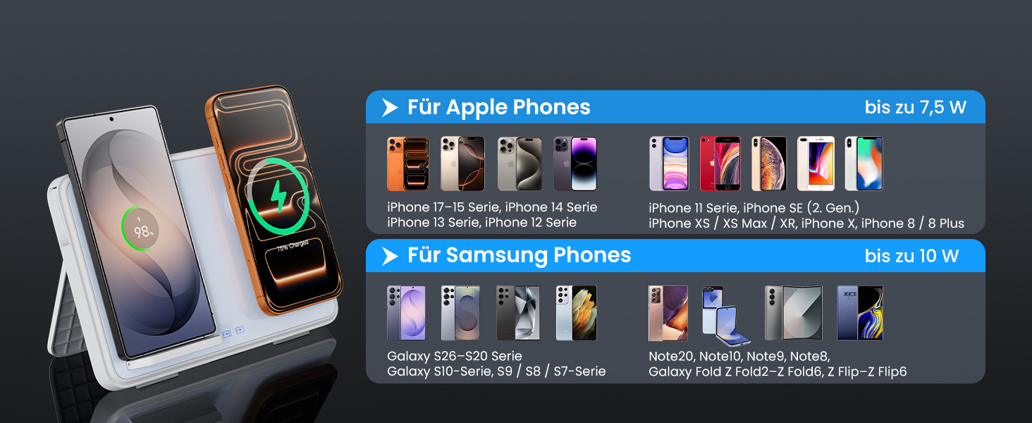 Бездротовий зарядний пристрій 4-в-1 для iPhone та Samsung: індуктивна станція з нічником, Apple Watch, AirPods, адаптер PD 30W, білий
