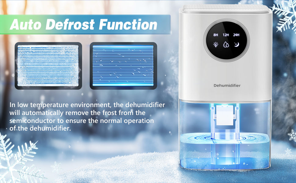 Електричний осушувач повітря для дому PKBOSS 1700ml - тихий, компактний, з нічним світлом та таймером для спальні, ванної кімнати, кухні. Захист від цвілі, білий