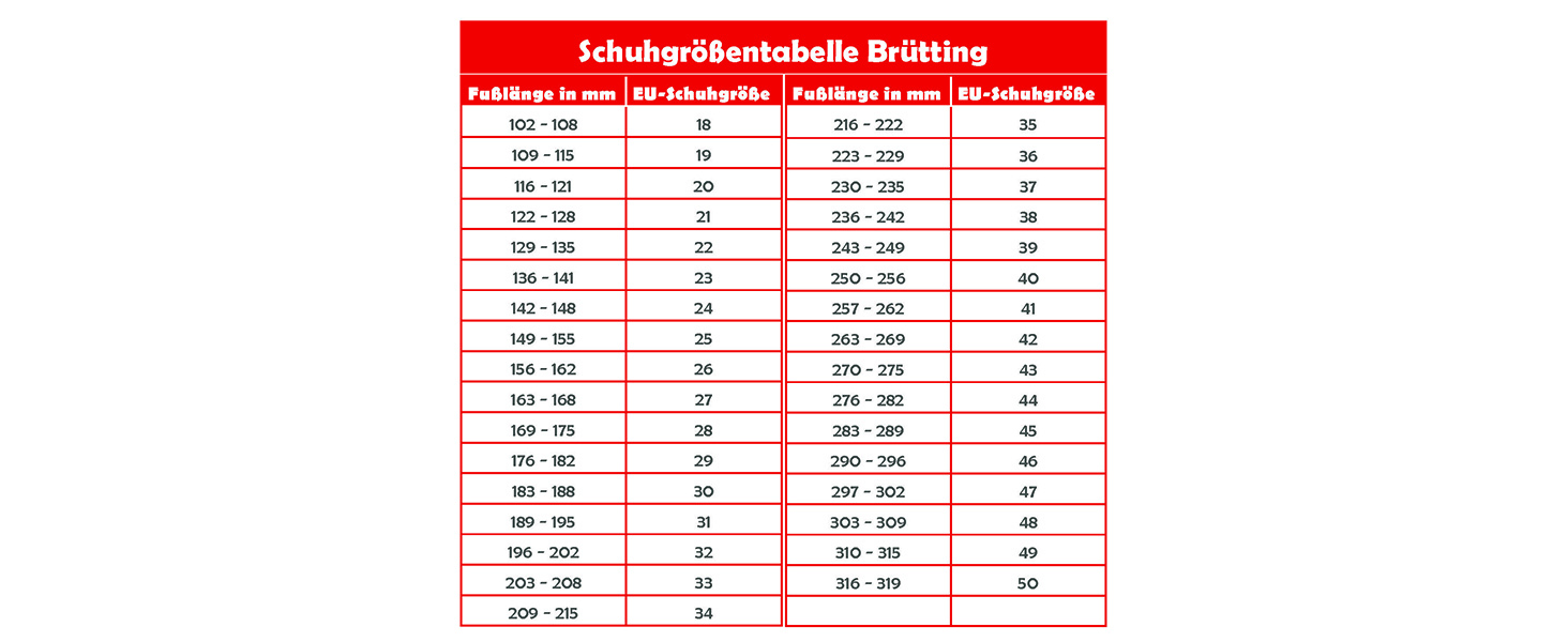 Жіночі кросівки Brütting CircleWalkingschuhe, 41 EU, червоні