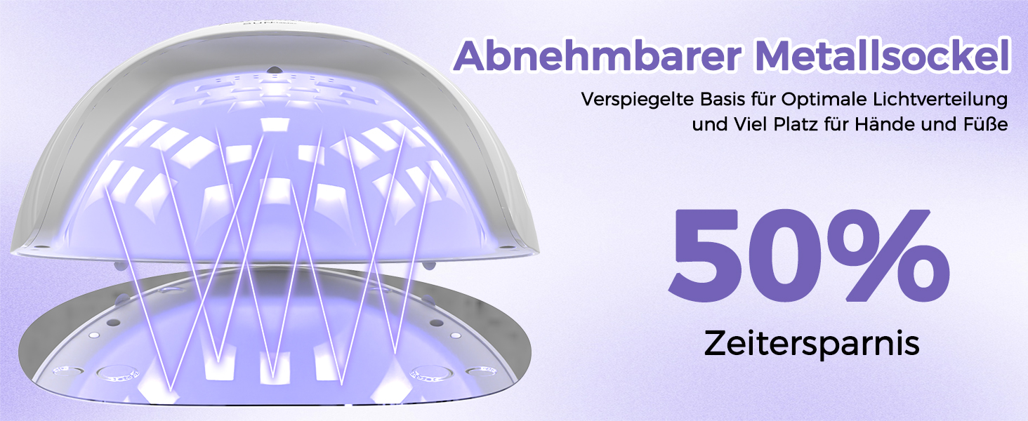 LED UV лампа для нігтів NAILGIRLS 150W з таймером, автосенсором та LCD дисплеєм. Підходить для гель-лаку, пальців та нігтів. Знімний магнітний майданчик.