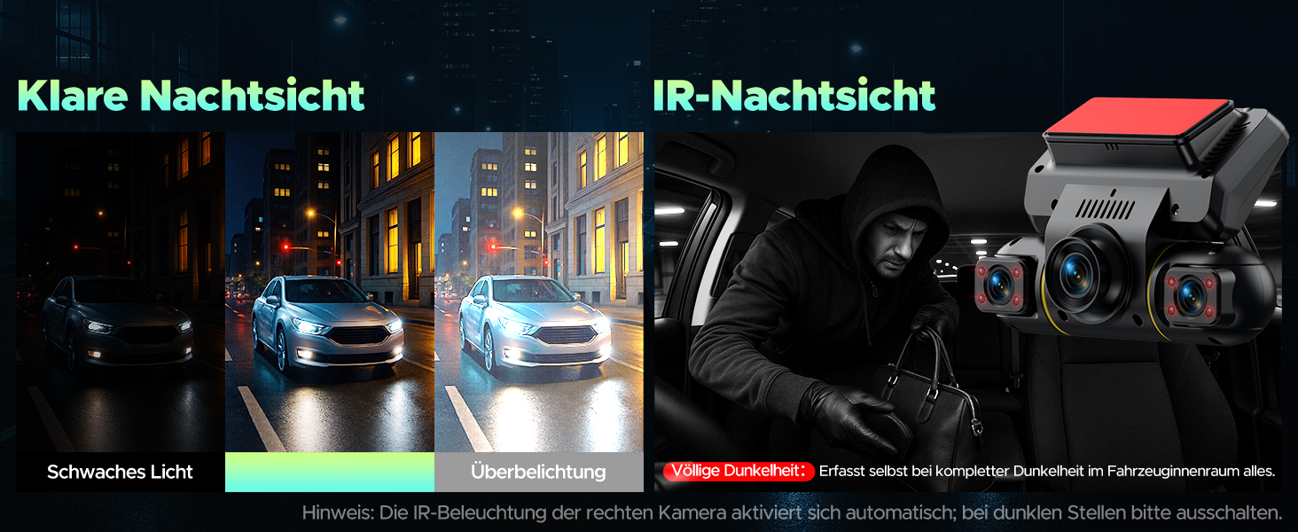 Відеореєстратор LAMTTO 360° з 4 камерами: передня, задня, внутрішня + паркувальний монітор. 5G WiFi, APP-керування, IR нічне бачення, комплект для підключення до акумулятора, SD-карта 128GB.