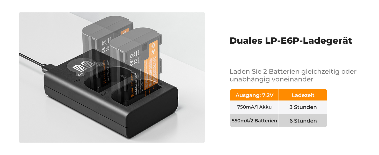 Акумулятор для камери Canon K&F CONCEPT LP-E6P 2400mAh (2 шт.) з зарядним пристроєм, сумісний з EOS R5 Mark II, R5, R6, R7