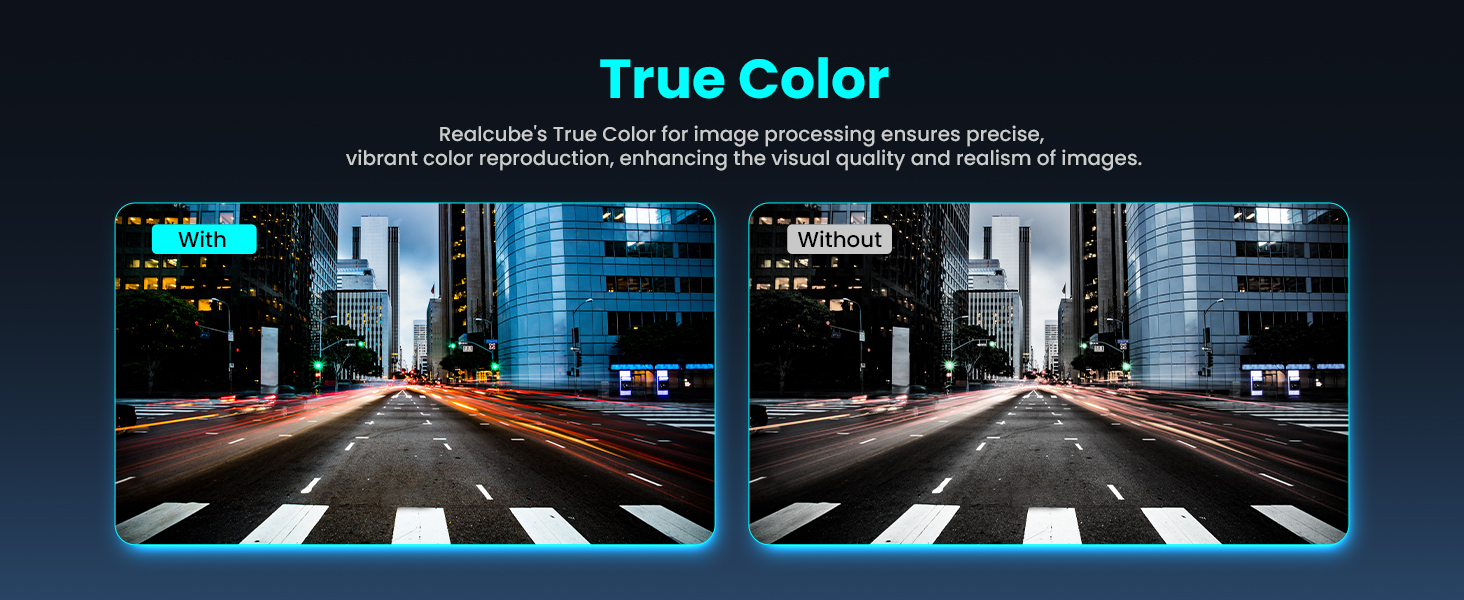 Відеореєстратор DDPAI N5 Dual 4K+1080P з двома камерами, GPS, WiFi, 32GB, нічне бачення, паркувальний режим