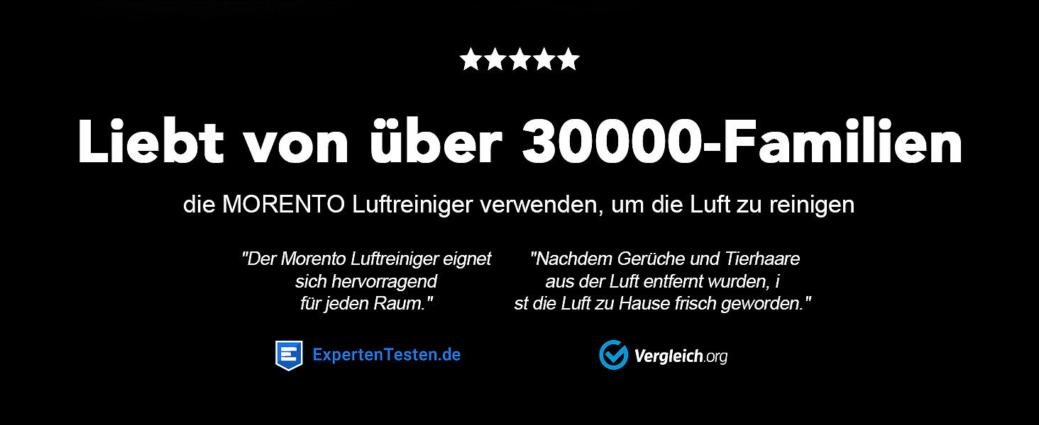 Повітряочисник MORENTO для алергіків з HEPA-фільтром, видаляє пил, пилок та шерсть тварин. CADR 300 м³/год, для кімнат до 100 м², LED-дисплей, 24 дБ, 2 фільтри в комплекті. Модель HY4866