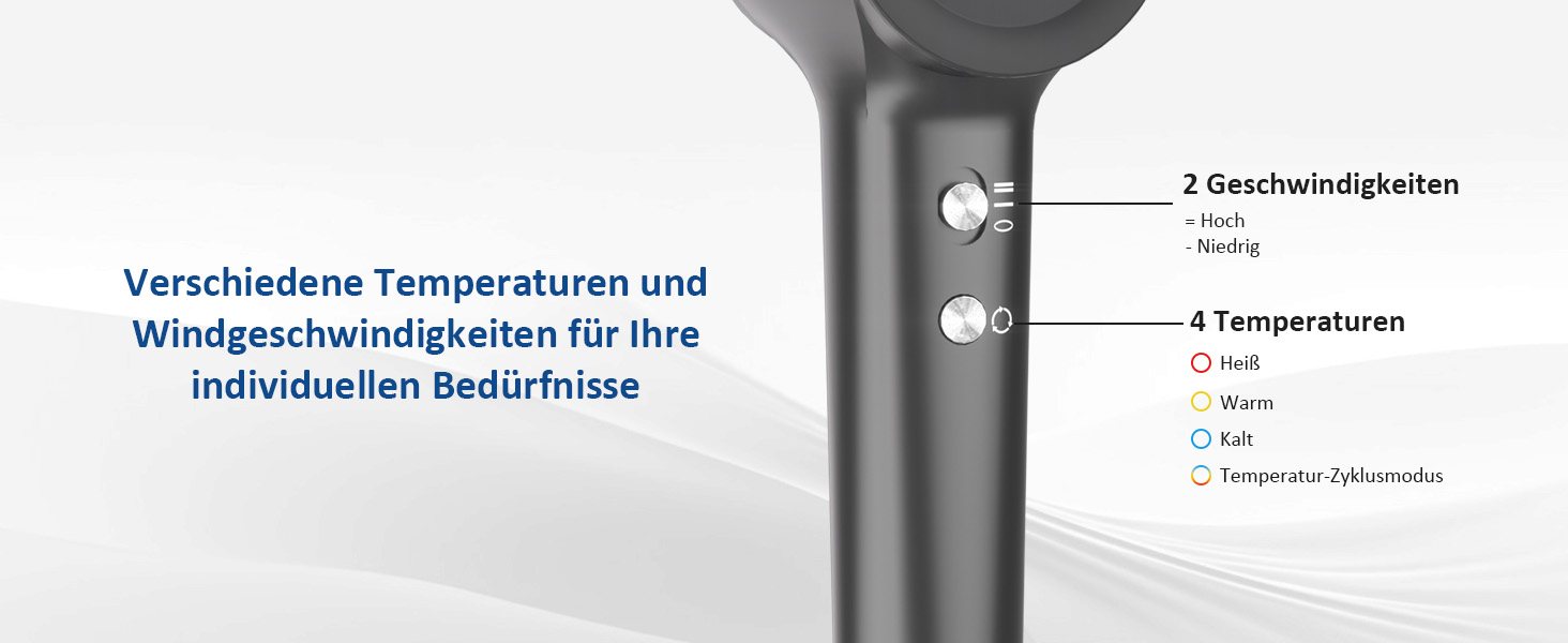 Föhn Ionen Supersonic Hair Dryer: 200 Million Negative Ion Hair Dryer with Quiet, Fast 110,000 RPM Motor, 57dB, Intelligent Thermostat for Travel - Dark Gray