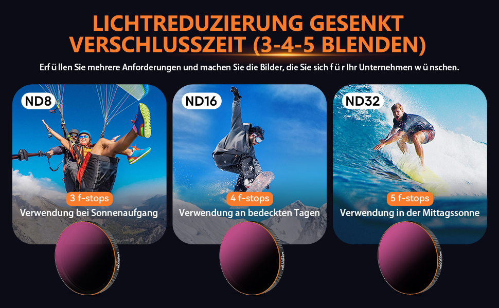 Набір фільтрів ND/CPL для DJI Osmo Action 5 Pro: CPL, ND8, ND16, ND32 (сумісний з Osmo Action 4/3)