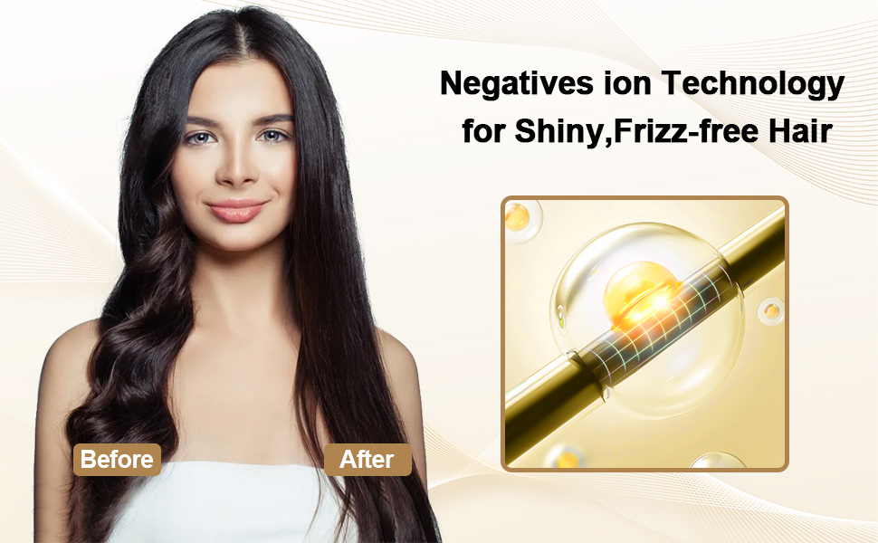 Професійний фен LURICO 2400W з іонізацією, 3 температурні режими, з насадкою-дифузором для салонного та домашнього використання