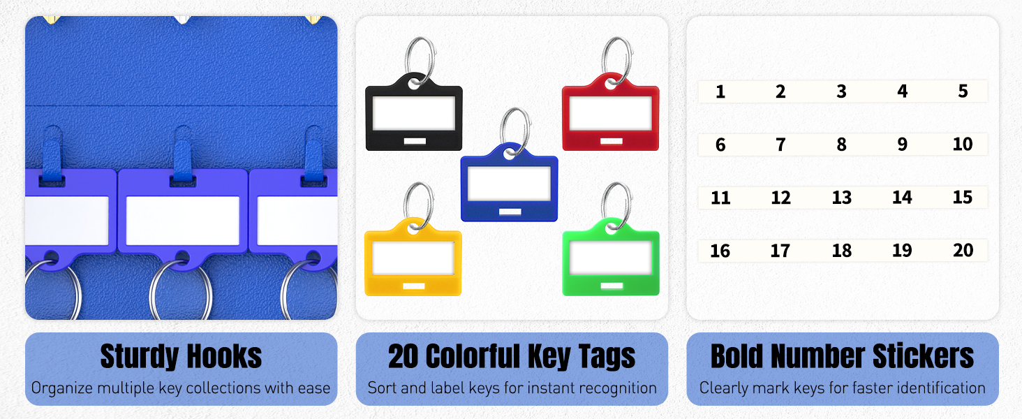 Шкафчик для ключів Uniclife на 60 позицій з комбінацією та ключовим замком, переналаштовується, цифрова скринька безпеки, органайзер для ключів з регульованими полицями (20 ключів, блакитний)