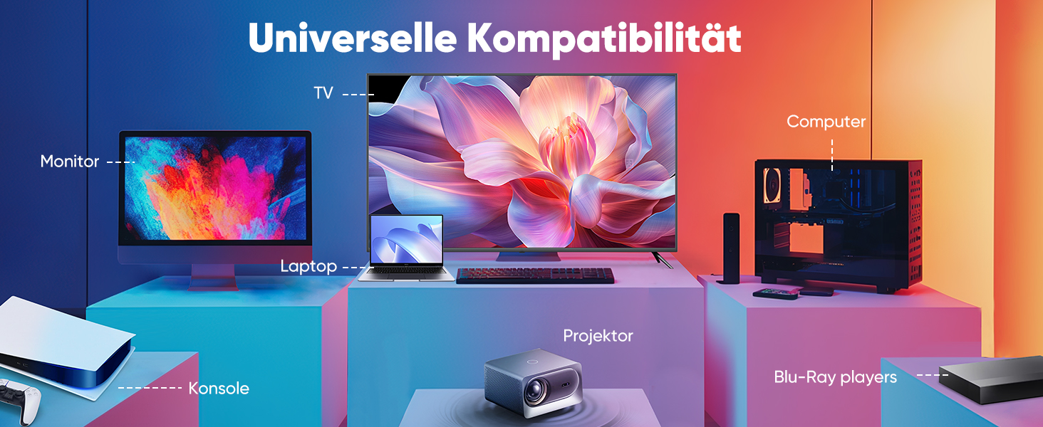 HDMI 2.1 кабель Highwings 3 метри: сертифікований, 8K/10K, 48Gbps, Ultra Highspeed, eARC, HDCP 2.2/2.3, DTS:X, HDR, сумісний з саундбаром, HDTV, монітором