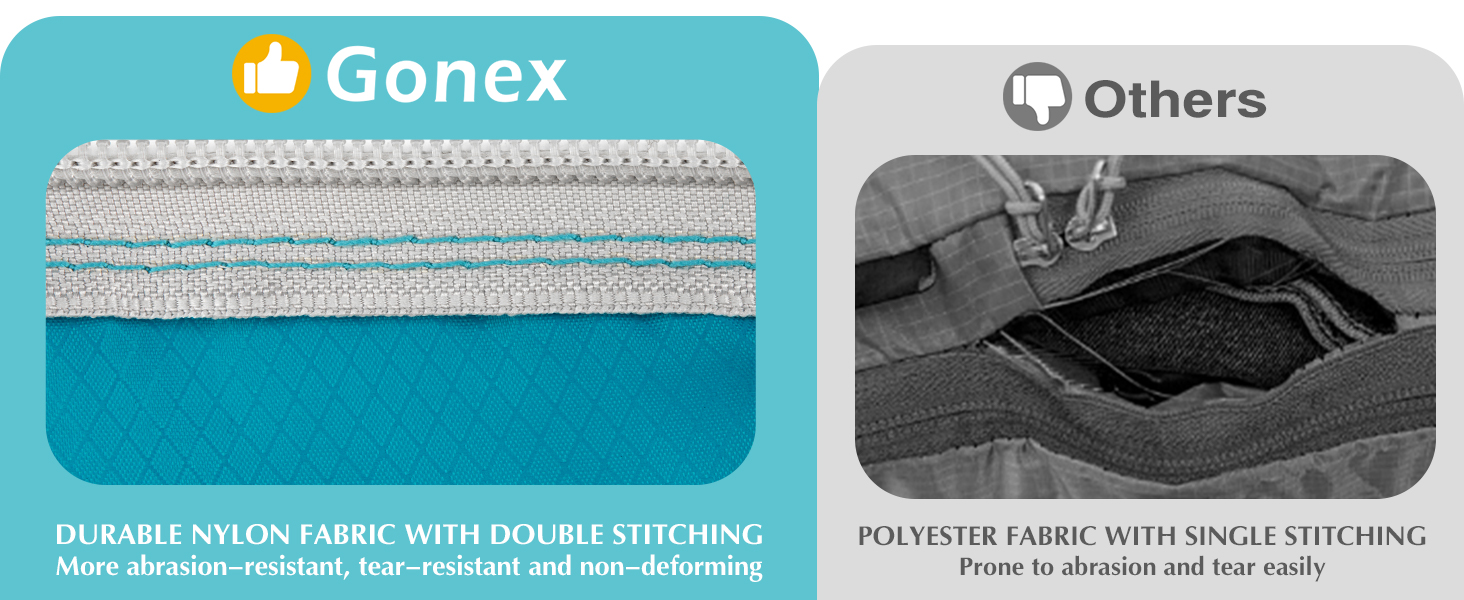 Органайзери для валізи Gonex (4 шт.) - набір кубиків для пакування, колір помаранчевий