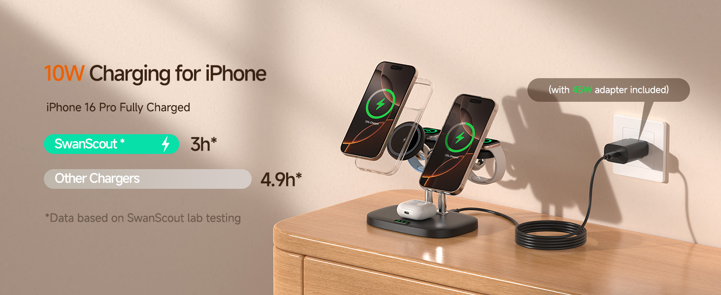 Універсальна зарядна станція 5 в 1 для 2 смартфонів iPhone та 2 Apple Watch, багатофункціональний зарядний пристрій