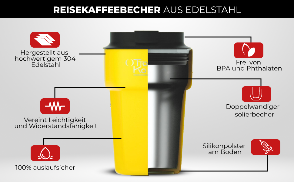 Термокружка 350 мл з кришкою, що не пропускає, з нержавіючої сталі для кави, чаю та напоїв на виніс (Жовтий)