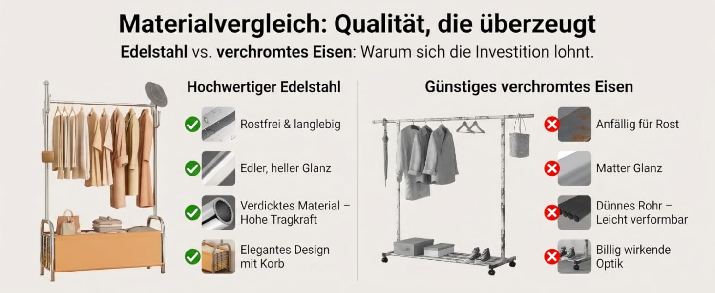 Вішалка для одягу з нержавіючої сталі з кошиком для білизни, міцна, витримує до 115 кг, 3-в-1, для спальні, коридору - UP01