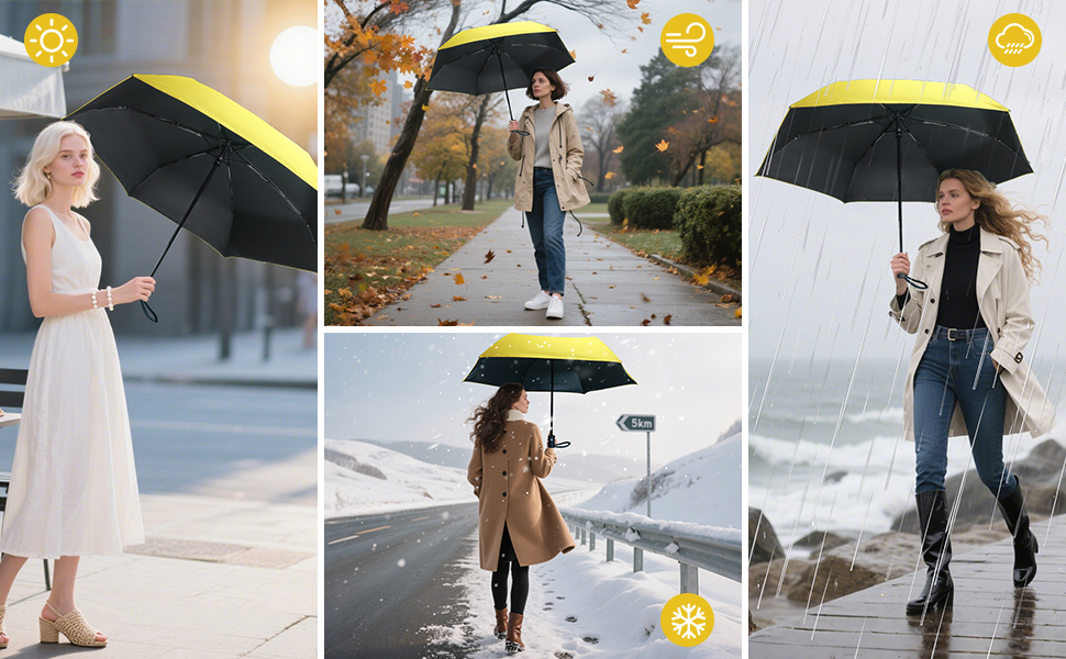 Компактний туристичний парасолька Herreicher з автоматичним відкриванням - легкий, складаний, портативний, з UV-захистом, для чоловіків та жінок (Gleb)