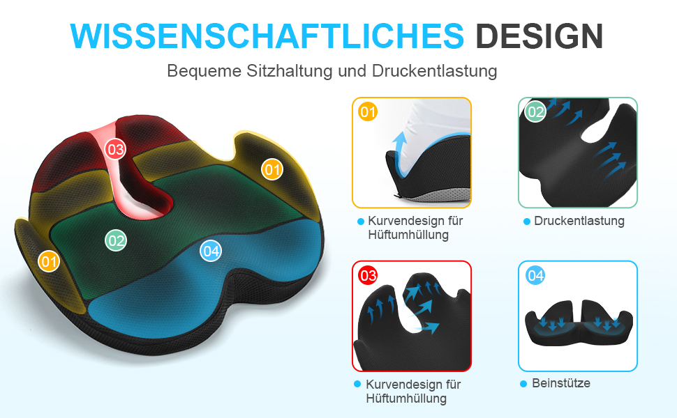 Ergonomic Seat Cushion for Office Chair - Orthopedic Pressure Relief Cushion with Memory Foam - Wheelchair Seat Cushion