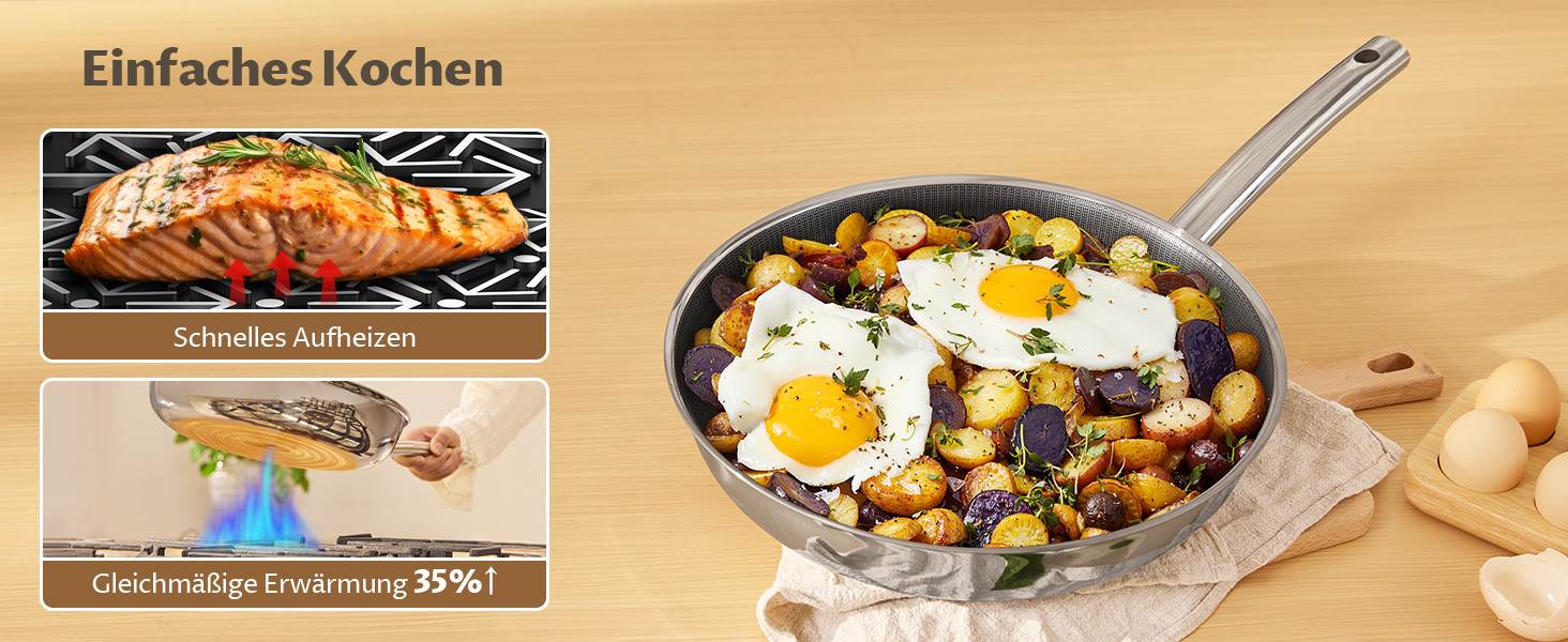 Сковорода BLAZANT індукційна 20/24/28 см, тришарова нержавіюча сталь, антипригарне покриття, набір, керамічна, з нержавіючою ручкою, без PFAS PFOA/PTFE, для духовки, підходить для індукційних плит