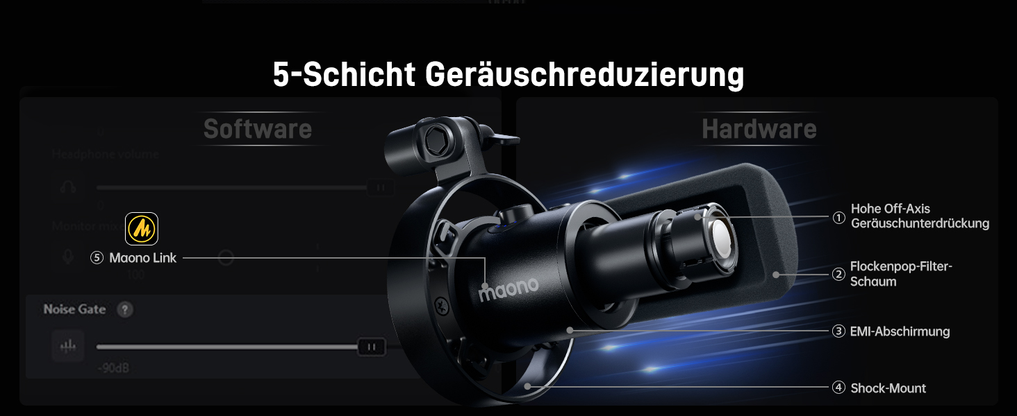 MAONO PD300X: USB-мікрофон для подкастів та запису звуку, XLR, динамічний, шумозаглушення, 192kHz-24Bit