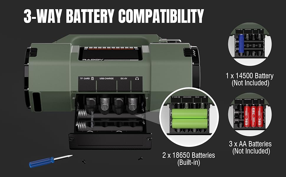 Радіо Raddy SH-906: Аварійне радіо з сонячною панеллю, ручним зарядом, AM/FM/SW/VHF, ліхтарик, SOS, компас, зарядка для телефону. Ідеально для виживання на природі