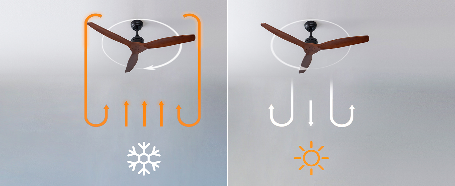 Вентилятор стельовий Cecotec EnergySilence Aero 5270 DarkWood, 40W, 132 см, 3 лопаті, регулювання висоти, 6 швидкостей, для літа та зими, чорний, темне дерево