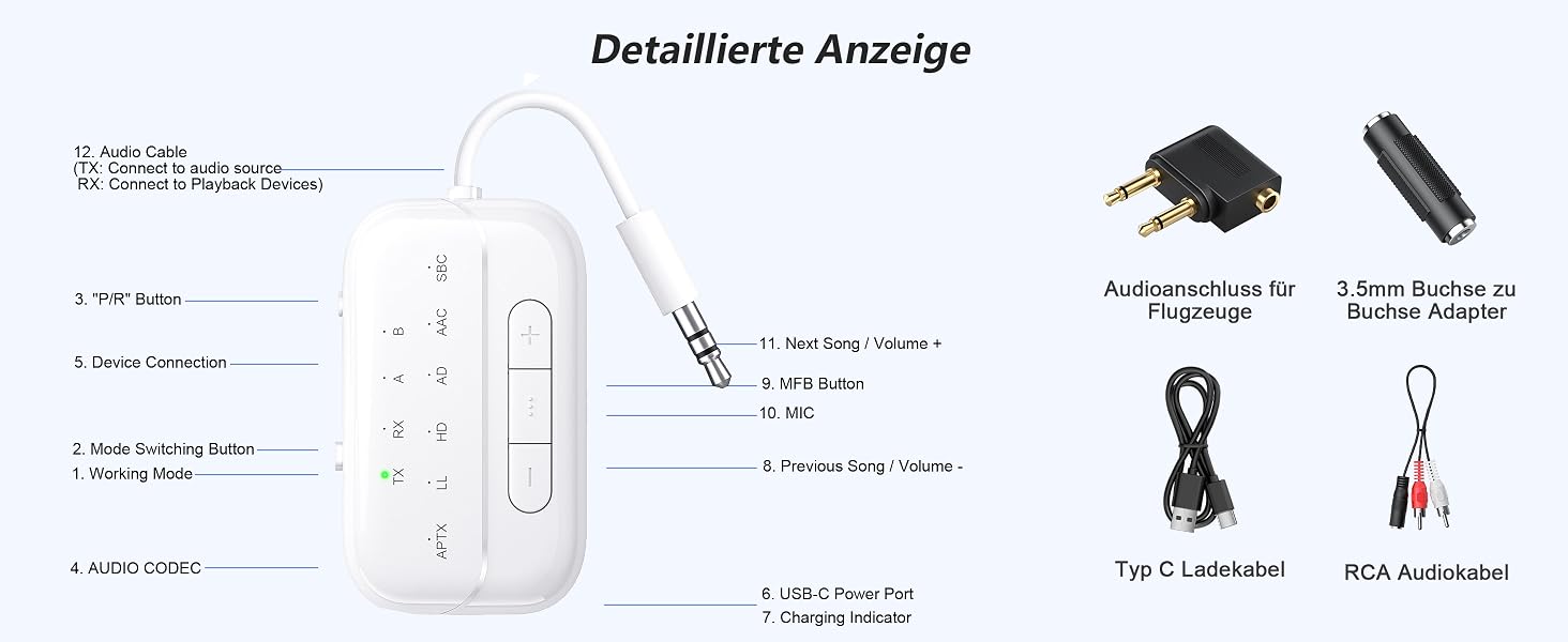 Bluetooth адаптер SONRU 5.3 Airfly: передавач та приймач 2-в-1, Aux 3.5 мм для навушників, ТБ, автомобіля та літака