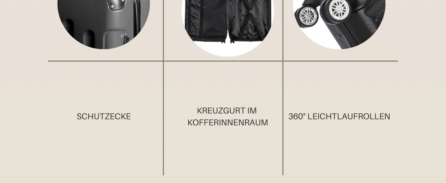 Набір валіз LALAHO 3/4: Чотири валізи з ABS-пластику, косметичка, ручна поклажа, захист кутів (Рожеве золото-3)