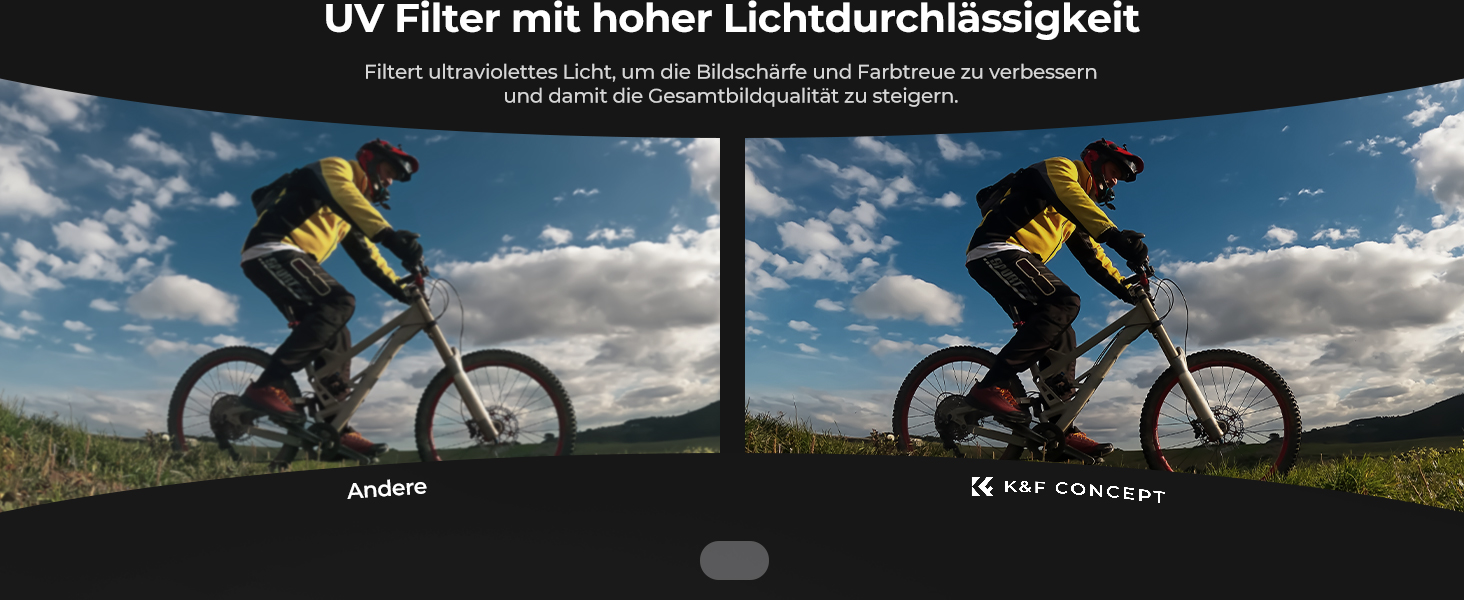 Набір фільтрів K&F Concept ND для DJI Osmo Action 6: ND8, ND16, ND32, ND64 (з покриттям UV)