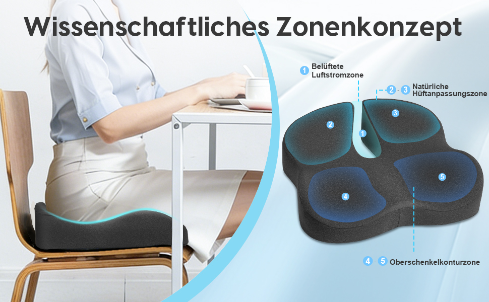 Ергономічна подушка для сидіння на стілець з Memory Foam: для офісу, дому, подорожей. 3D дизайн, дихаючий чохол, антиковзке покриття