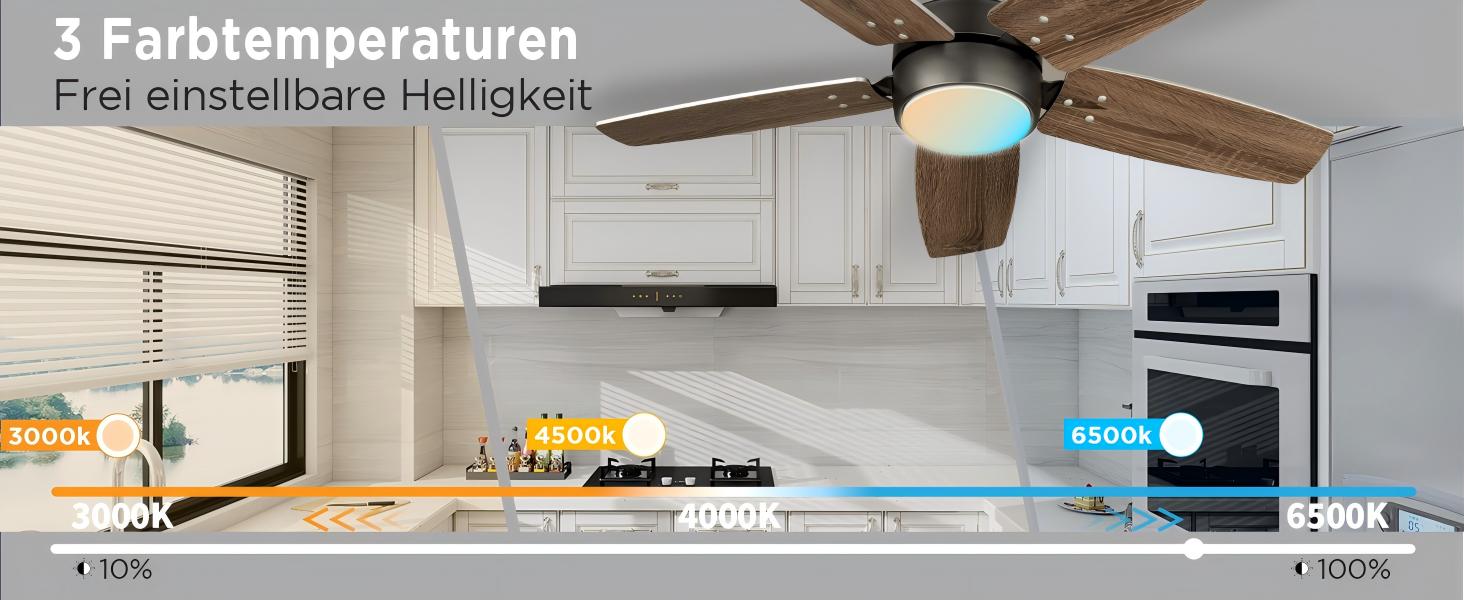 Стеляний вентилятор для маленьких кімнат: сучасний вентилятор з регульованою яскравістю, пультом дистанційного керування, реверсивним двигуном, 6 швидкостей, тихий, 230V (Бронза+волоський горіх, 91 см)