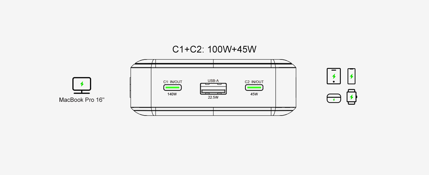 Power Bank 140W, 25000mAh з дисплеєм для ноутбука, MacBook, iPad, iPhone, Switch, Dell XPS (Сірий)