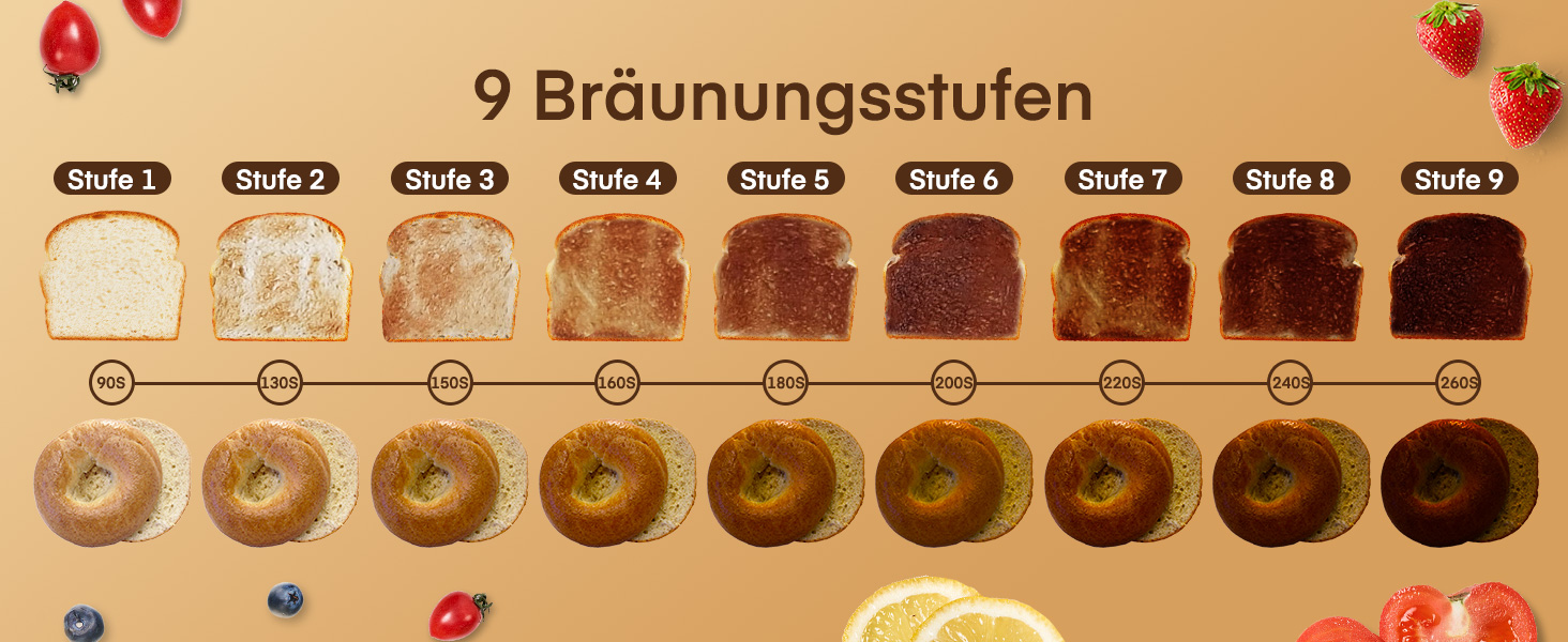 Тостер 4-х секційний, 1400W, нержавіюча сталь, довгий проріз, 9 налаштувань підсмажування, 3 види хліба, функція відміни, розморожування, підігріву, сенсорне керування, з підставою для булок, сріблястий