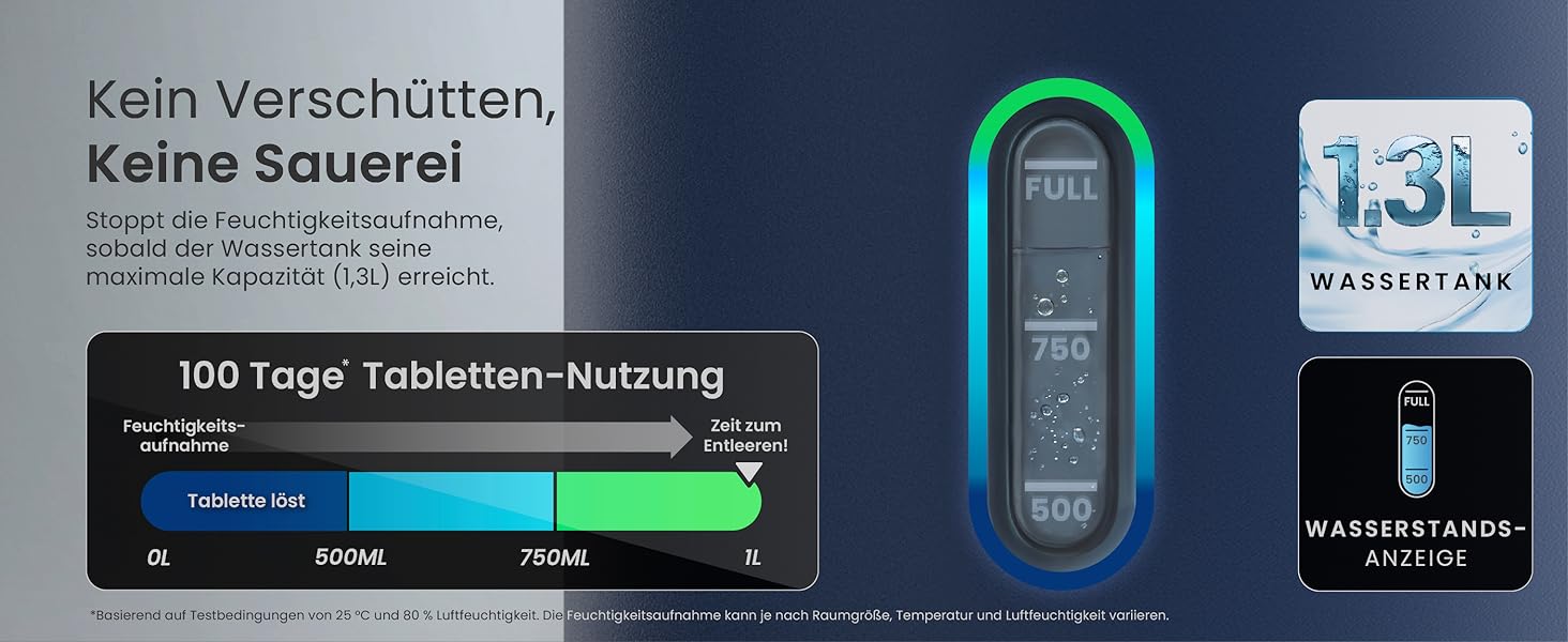 Pro Breeze Osmo: Безшумний осушувач повітря для дому – таблетки 700г (до 100 днів) – для кімнати, шафи, авто