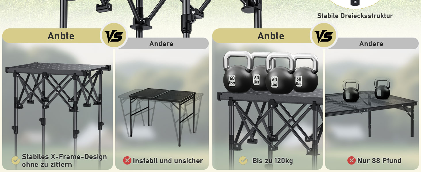 Складний кемпінговий стіл Anbte алюмінієвий 67x58 см, регульована висота (44/70 см), вантажопідйомність до 150 кг, з сумкою для зберігання - для пікніка, саду, балкону
