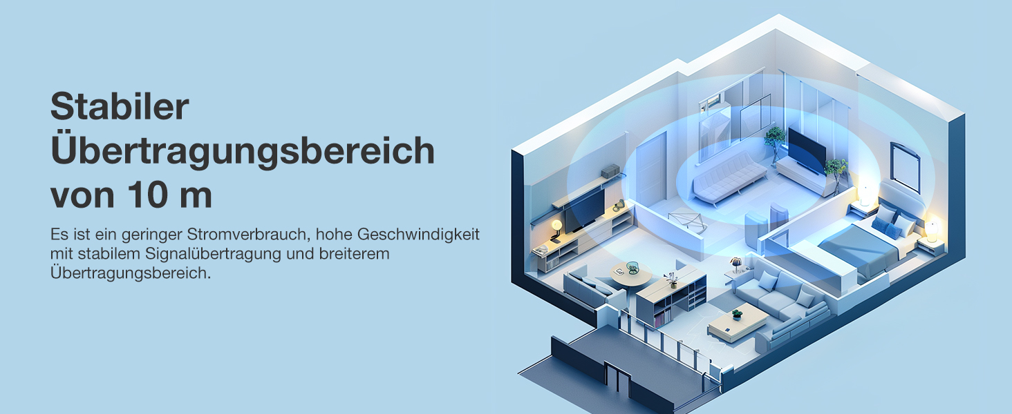 BlitzMax Bluetooth 5.2 Передавач/Приймач Bluetooth, 2-в-1 Аудіо Адаптер, Mini 3.5mm, Портативний, Dual Link для ПК, TV, Авто, Авіації та Динаміків
