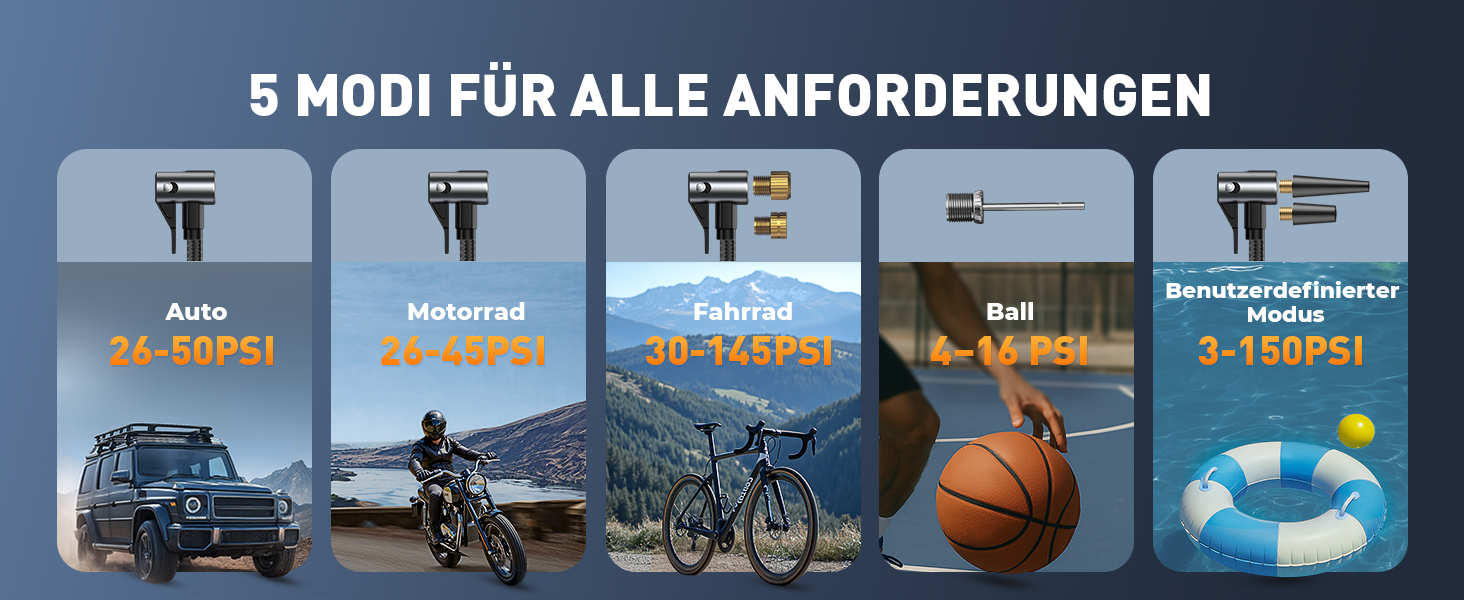 Powerbank Starthilfe 5000A з компресором 150PSI для автомобілів, 12V, бензин/дизель (10.0L), LED, USB-C