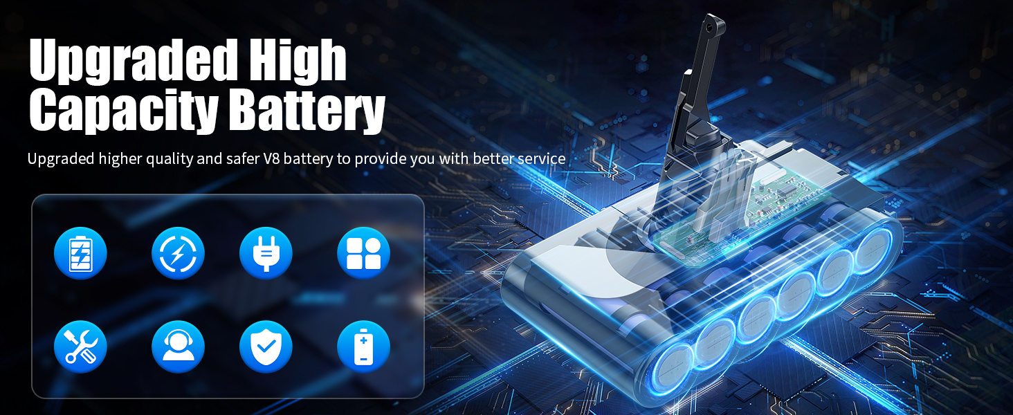 Фільтр для пилососа Dyson V10 (1 фільтр + 3 гвинтики) + Аккумуляторний блок живлення