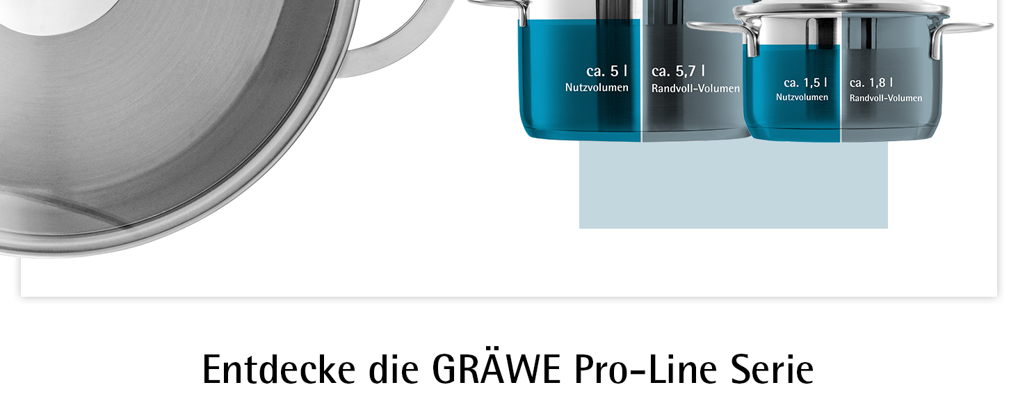 Каструля GRÄWE Pro-Line з кришкою з термостійкого скла, 3 л, для індукційних плит, нержавіюча сталь, придатна для миття в посудомийній машині