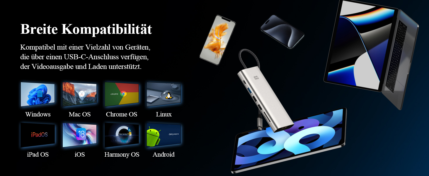 Док-станція Minthouz USB-C для HP, Lenovo, Dell: 12 в 1, 8K@30Hz/4K@144Hz, 4xUSB, 100W PD, 2.5G LAN, SD/TF, 3.5mm, Thunderbolt 3/4