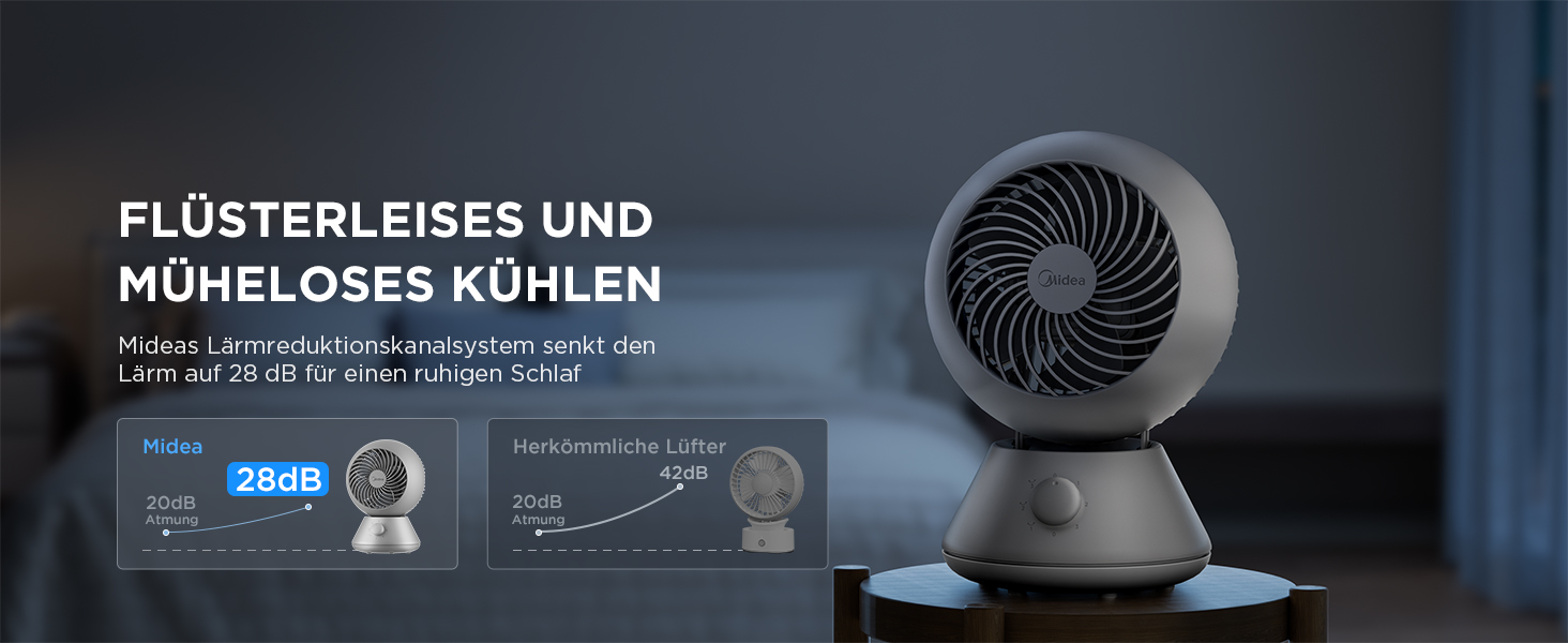 Вентилятор з циркуляцією повітря Midea MDF24JG – тихий, з автоматичним гойданням та регулюванням кута нахилу