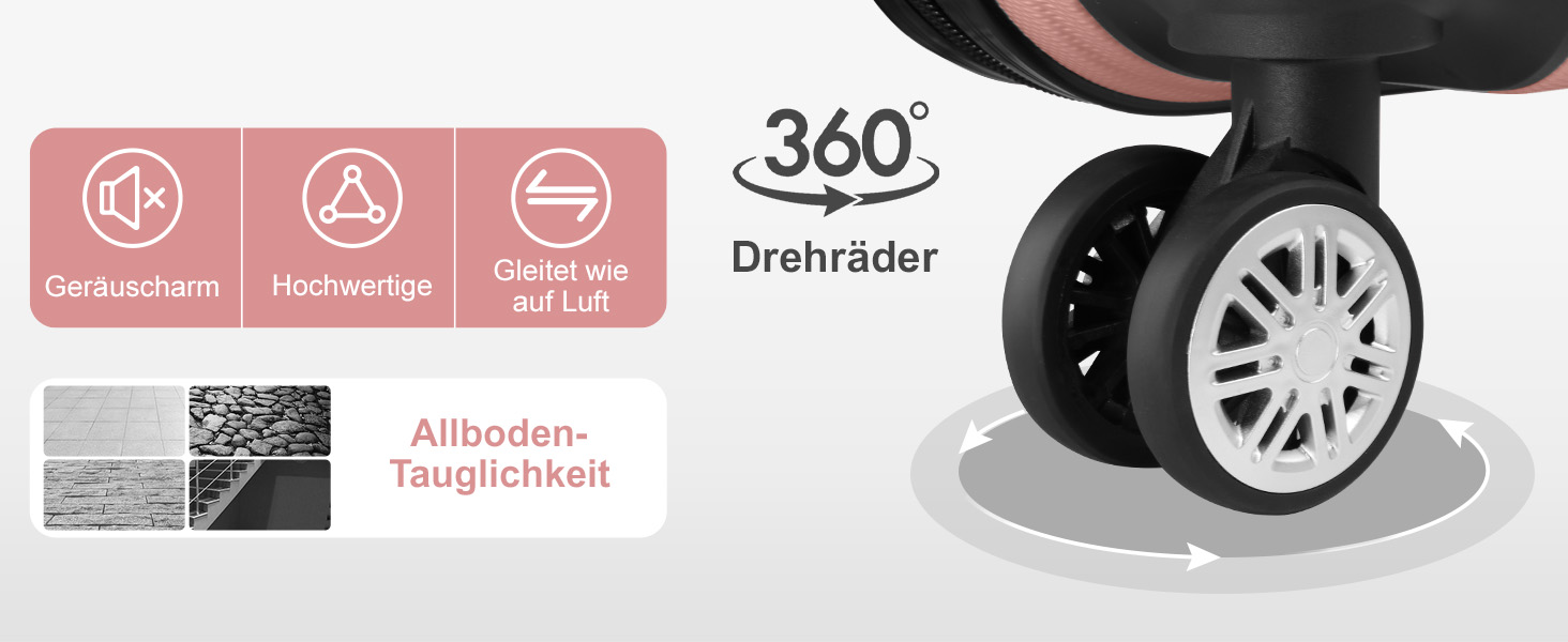 Набір валіз LEADZM 5 в 1: дорожній набір з косметичною сумкою, жорсткий кейс з ABS, телескопічна ручка, ручна поклажа (Турквіс)