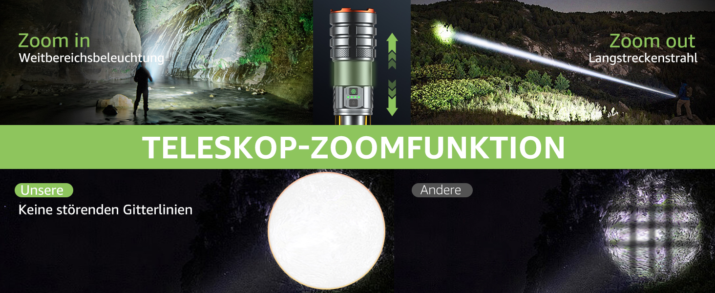 Потужний ліхтарик LED 1000000 люмен, ліхтарик з підзарядкою, кемпінгове світло, зум, 11 режимів, довга робота, водонепроникний тактичний ліхтарик для кемпінгу, відпочинку на природі, надзвичайних ситуацій (сірий)