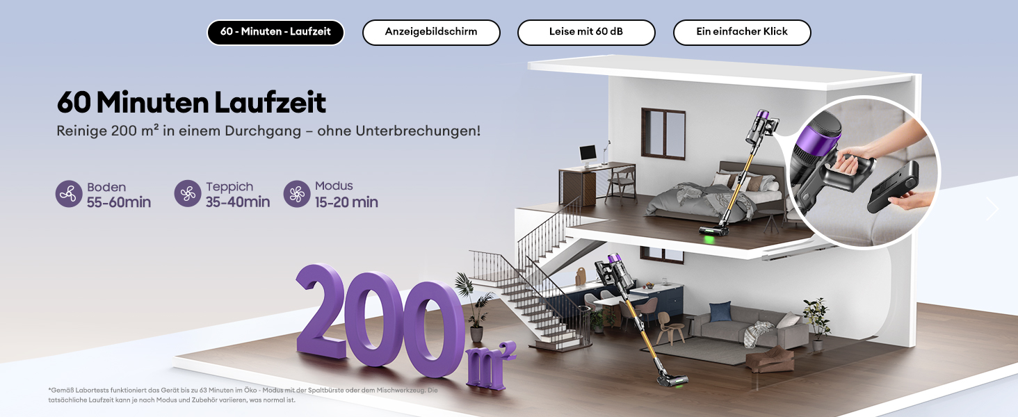 Бездротовий акумуляторний пилосос Ultenic U20, 55000Pa, 600W, 60 хвилин, GreenEye, Anti-Tangle, для твердих поверхонь, килимів, шерсті тварин