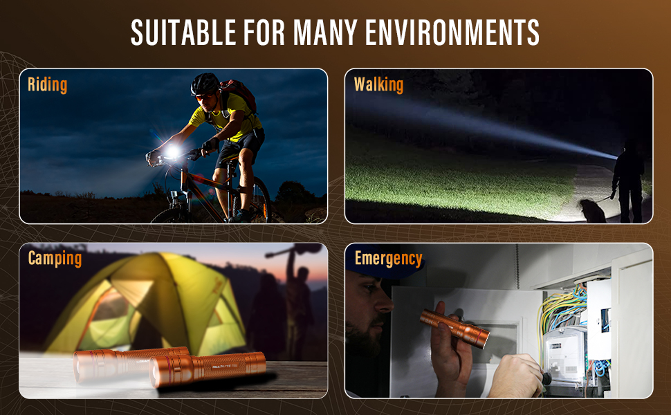 Ліхтар налобний LED Gearlite, 000 люмен, 3 режими, Zoom, IP65, водонепроникний, для кемпінгу та активного відпочинку (Помаранчевий)