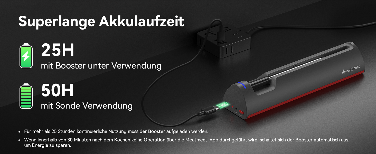 Meatmeet Pro бездротовий термометр для м'яса з Wi-Fi та Bluetooth, водонепроникний IP67, з таймером і додатком, для барбекю, духовки, гриля, кухні, вертіла
